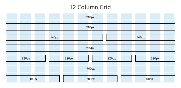 12 column grid design design column grid example