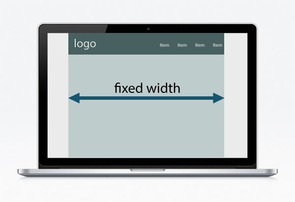 Fixed width website